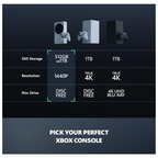 Microsoft Xbox Series S Digital 512GB – Robot White