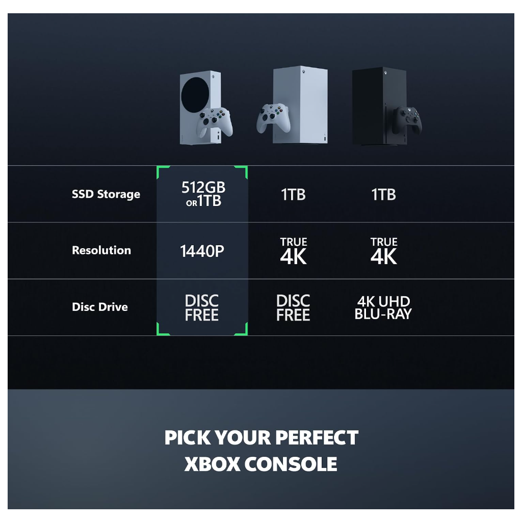 Microsoft Xbox Series S Digital 512GB – Robot White